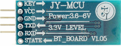 JY-MCU-Bluetooth-Module