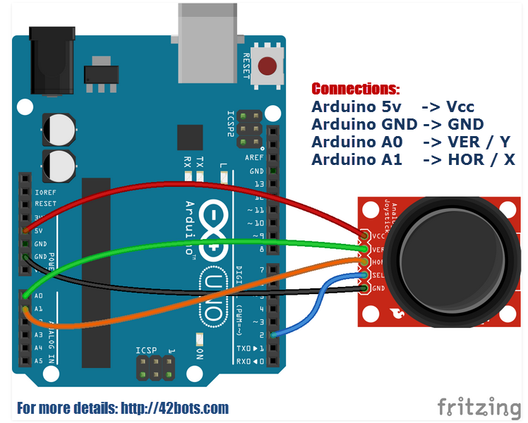 Adafruit Analog Thumbstick Joystick w/ Select Button Robot Controller Arduino 