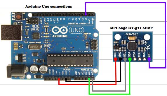 Arduino script for MPU-6050 auto-calibration