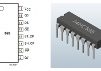 Shift Register