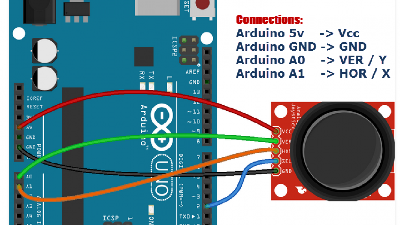 Arduino джойстик. Модуль джойстика ардуино. Управления через джойстик в ардуино уно. Схема ардуино уно джойстик. Джойстик модуль (Joystick Shield).