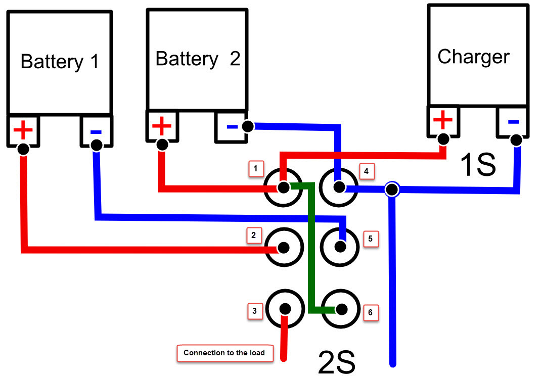 A circuit to use 2 single cell li-po / li-on batteries in series and charge them in parallel